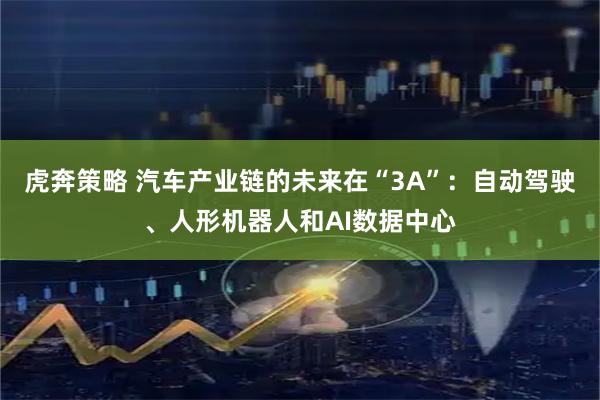 虎奔策略 汽车产业链的未来在“3A”：自动驾驶、人形机器人和AI数据中心
